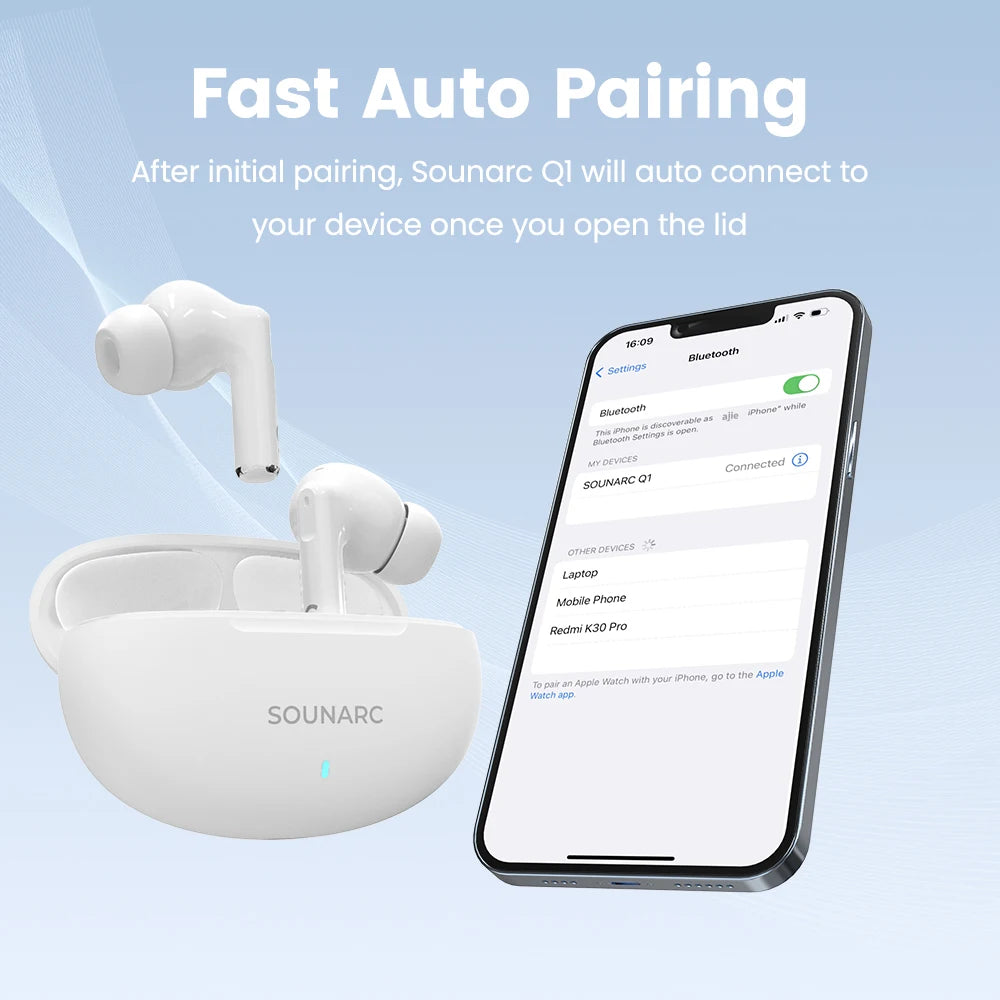 EarBuds SOUNARC Q1 Bluetooth 5.3
